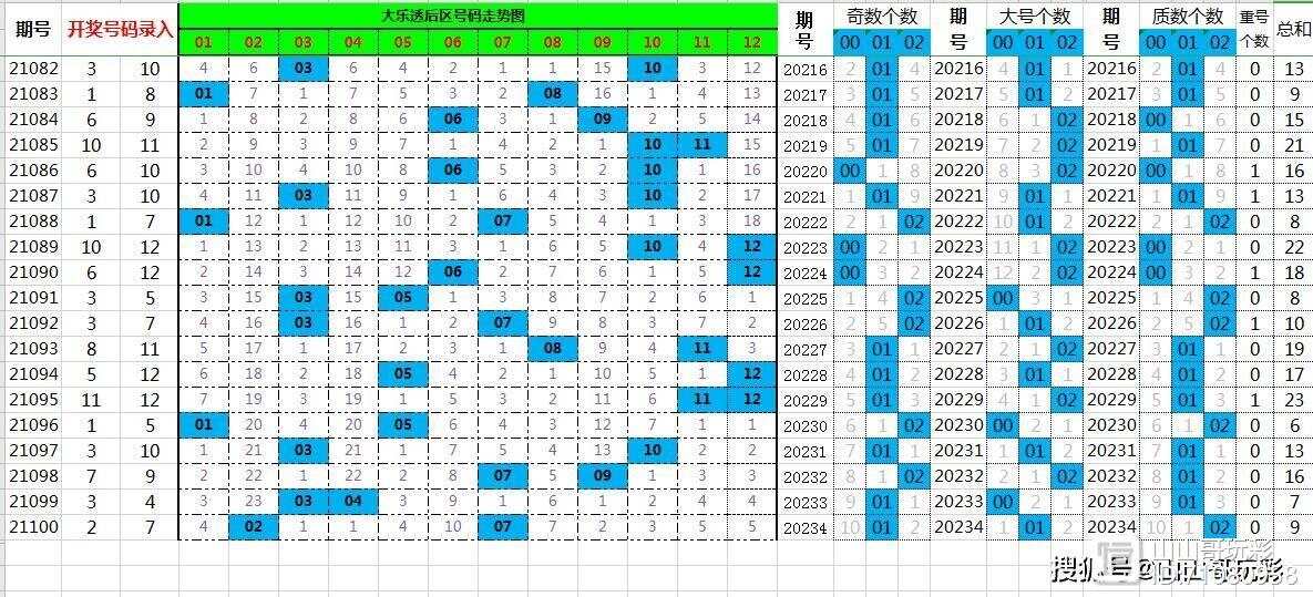 最准一肖一码100%146期 05-13-15-24-27-39E：16,最准一肖一码揭秘，146期的预测奇迹与数字密码