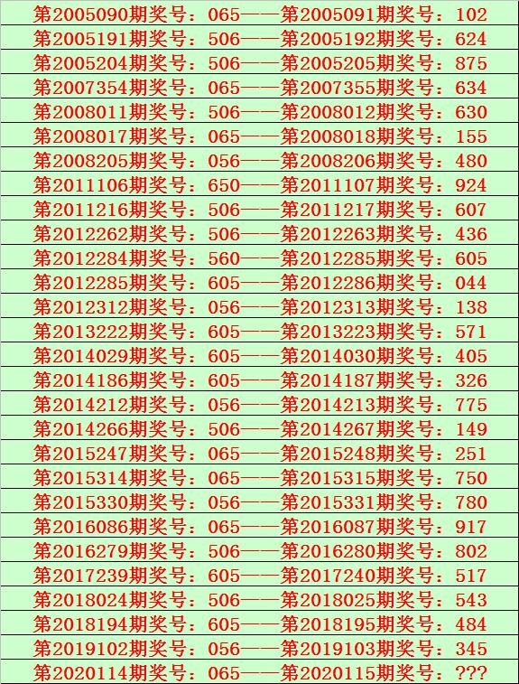 2025六开彩天天免费资料大全044期 18-47-11-26-08-37T：31,探索六开彩，2025年免费资料解析——以第044期为例