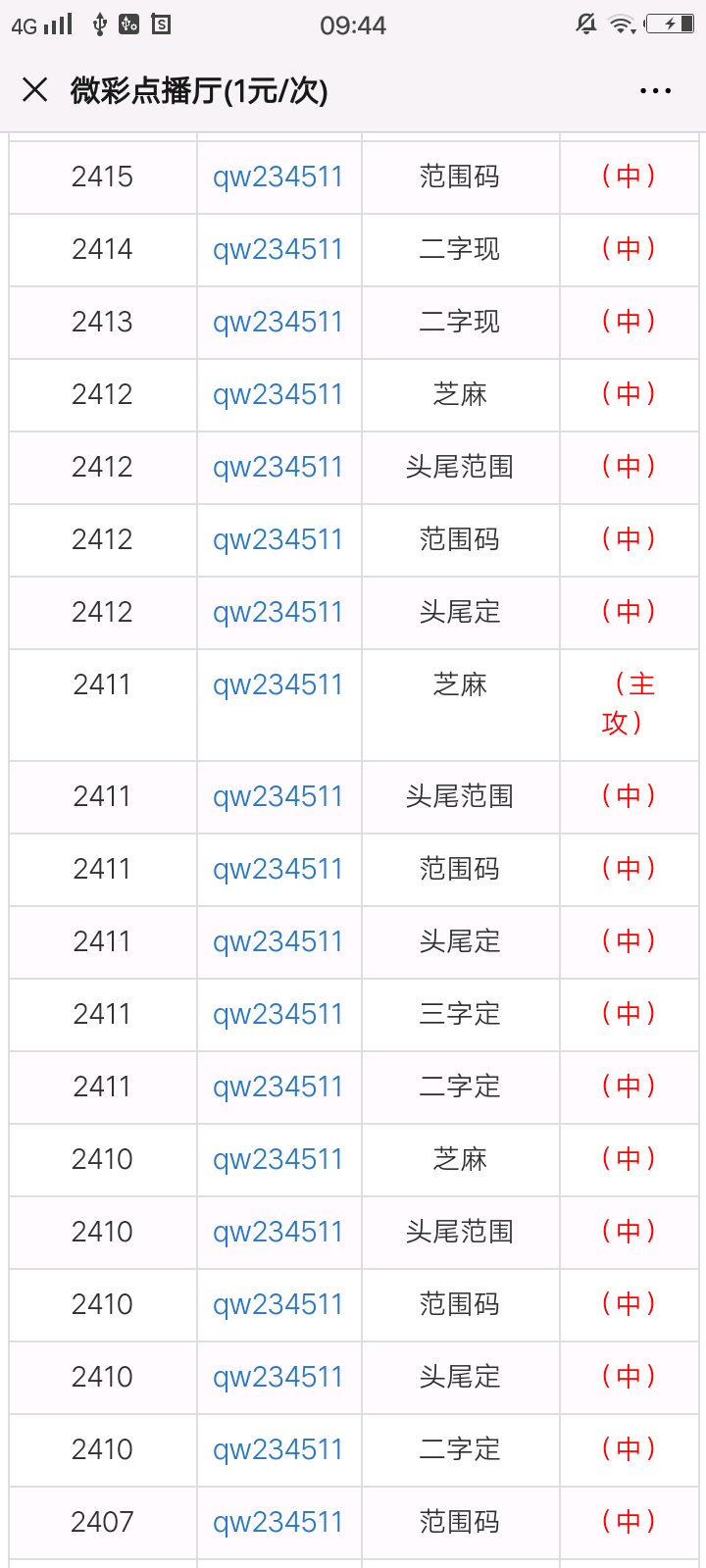 白小姐四肖四码100%准074期 46-38-29-41-14-01T：22,白小姐四肖四码，揭秘神秘数字背后的故事（第074期深度解析）