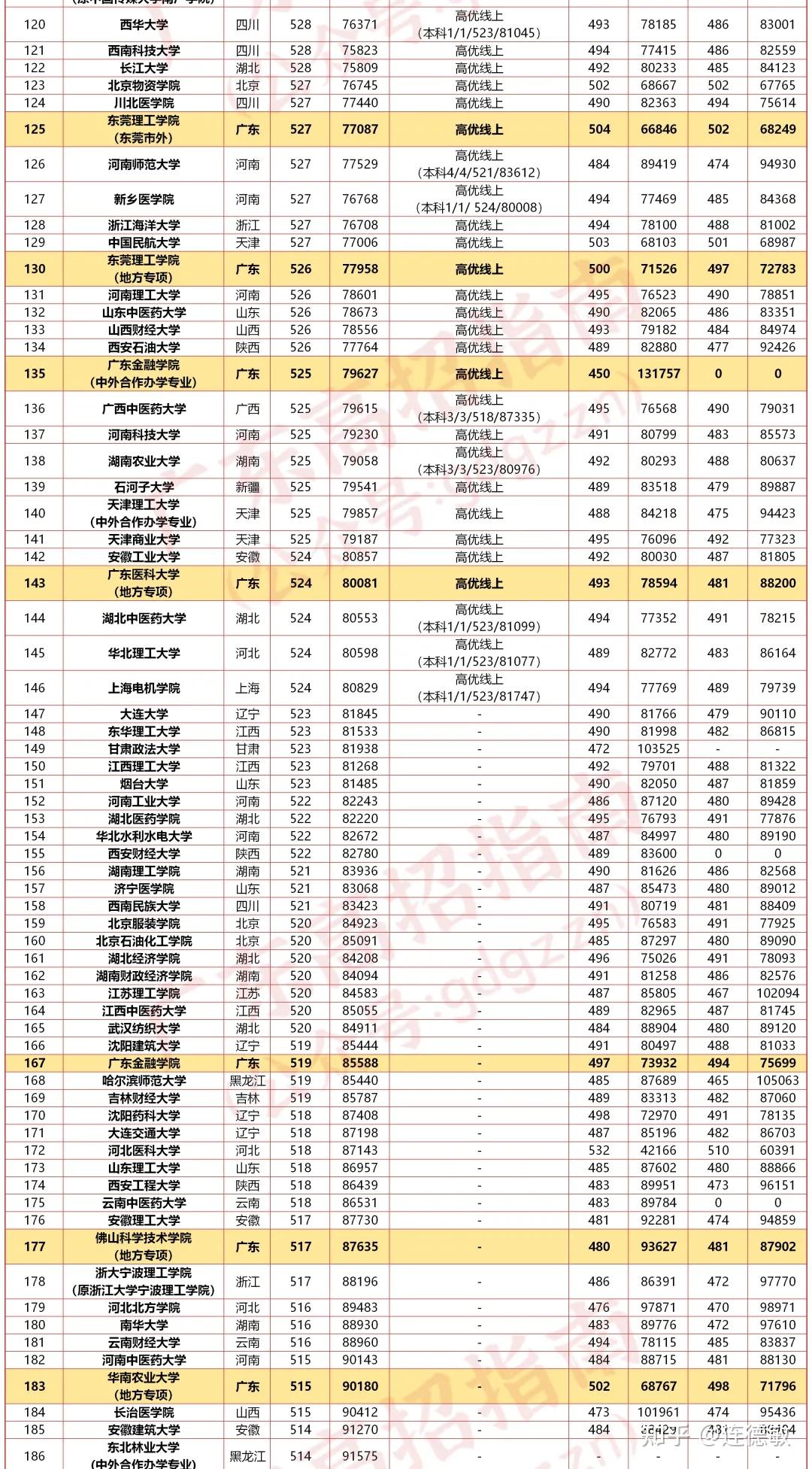 新澳门彩历史开奖结果走势图表084期 09-22-30-42-07-33T：20,新澳门彩历史开奖结果走势图表分析——以第084期为例（关键词，新澳门彩、开奖结果走势图表、结果分析）