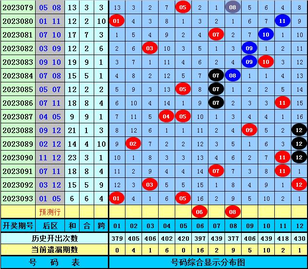 2025今晚必出三肖023期 04-06-09-20-32-35E：16,预测与期待，2025今晚的三肖揭晓与数字游戏