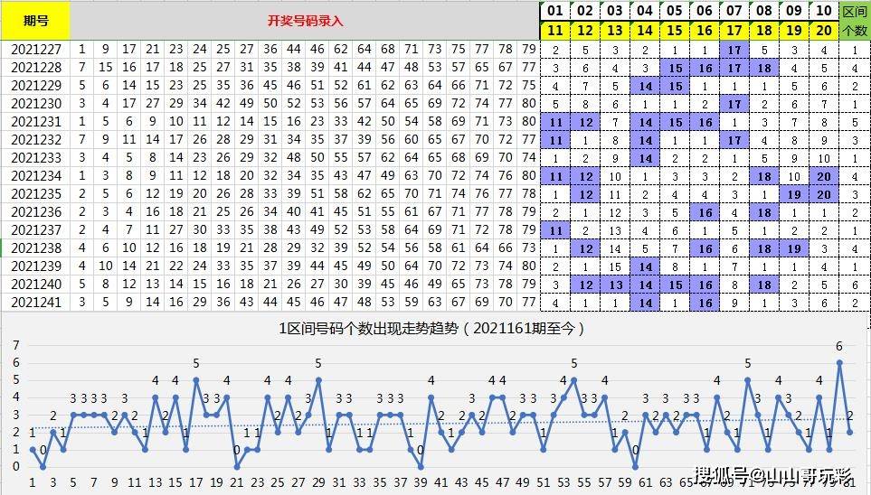 2025年生肖码表图094期 01-07-09-12-19-23P：36,揭秘生肖码表图，探索2025年生肖码表图第094期的奥秘与预测分析（关键词，生肖码表图、预测分析）