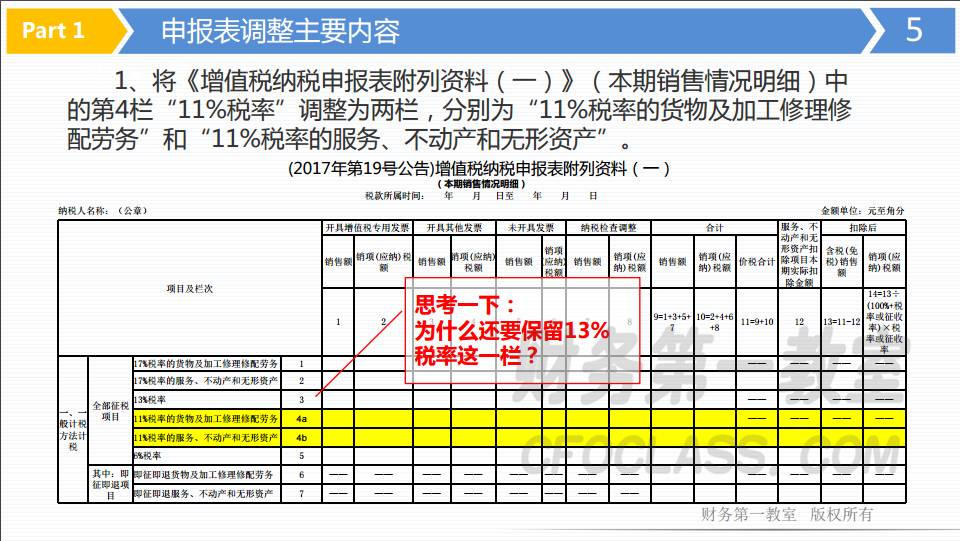 一码一肖一特早出晚045期 02-13-15-19-28-41P：11,一码一肖一特早，深度解析与预测第045期之独特魅力