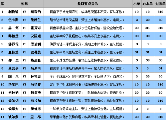 澳门天天彩期期精准单双波色073期 10-12-37-39-42-47P：43,澳门天天彩期期精准单双波色研究——以第073期为中心的观察与探讨