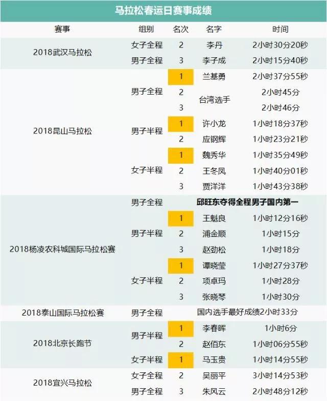 2025年2月21日 第15页