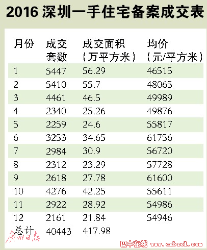 2025年2月21日 第13页