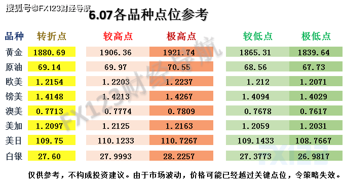 2025新澳精准资料免费提供057期 02-08-12-26-29-34V：16,探索未来之门，关于新澳精准资料的深度解析（第057期）