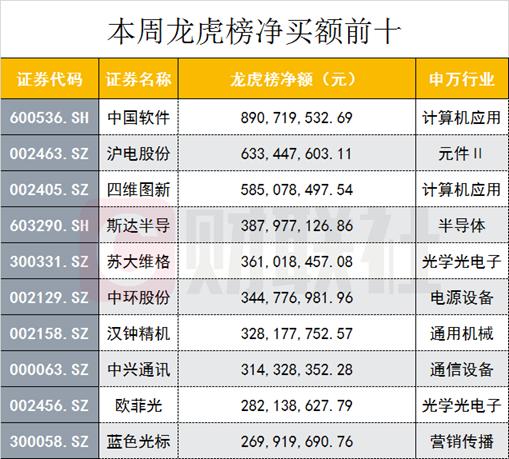 2025新澳天天彩免费资料022期 06-16-33-43-44-46K：39,探索新澳天天彩，2025年免费资料解析之第022期彩票秘密与策略