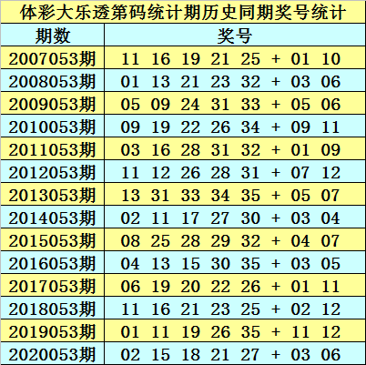 澳门传真免费费资料058期 02-05-07-16-24-29B：39,澳门传真免费费资料解读与探索，第058期的奥秘与预测（02-05-07-16-24-29B，39）