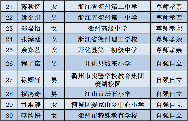 新澳门内部一码最精准公开058期 44-18-38-26-08-31T：11,新澳门内部一码精准预测，探索精准数据的奥秘（第058期详解）