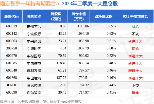 2025年新澳门历史开奖记录090期 13-42-01-25-44-47T：23,探索新澳门历史开奖记录，第090期的数字奥秘与未来展望（关键词，2025年，新澳门历史开奖记录，第090期）