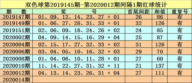 2025年2月22日 第31页