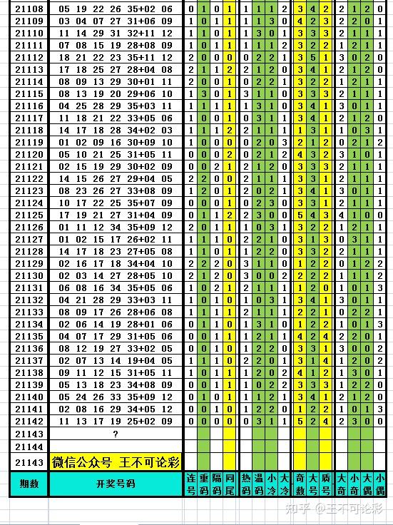 2025新奥历史开奖结果查询047期 09-18-26-32-41-49T：24,探索新奥历史开奖结果，第047期开奖揭晓与未来展望