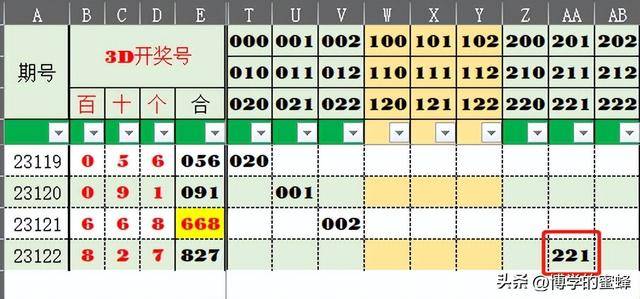 管家婆必出一肖一码043期 09-22-13-28-40-34T：35,管家婆必出一肖一码，探索数字背后的秘密与期待