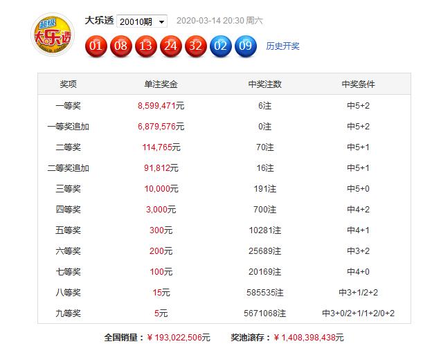 澳门免费公开资料最准的资料097期 03-04-12-29-44-46Z：21,澳门免费公开资料最准的资料深度解析，第097期数据预测与策略分析（Z，21）