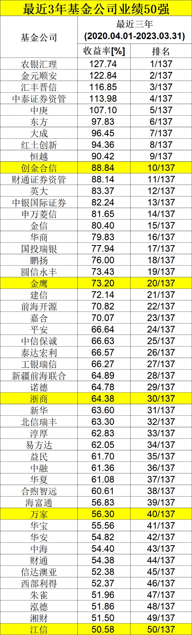 澳门正版资料免费大全新闻最新大神125期 04-15-17-28-32-49N：43,澳门正版资料免费大全新闻最新大神125期，深度解析与预测