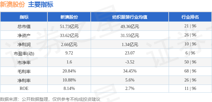 2024新澳今晚开奖号码139083期 10-14-21-29-30-34A：48,新澳今晚开奖号码预测及分析——以第139083期为例（关键词，2024年，号码，10-14-21-29-30-34，附加号码，A，48）