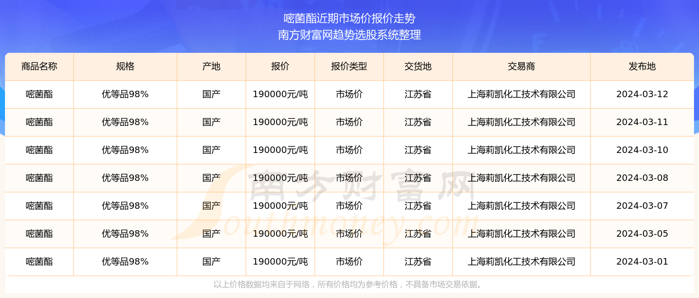 2024新奥精准版资料077期 10-23-26-33-43-48S：44,揭秘2024新奥精准版资料第077期，数字组合的秘密与未来展望