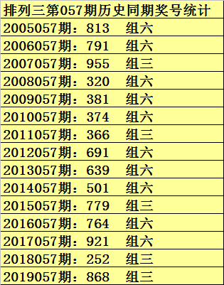 澳门一码一肖一特一中010期 03-15-17-32-34-40M：42,澳门一码一肖一特一中010期揭秘，探索数字背后的奥秘