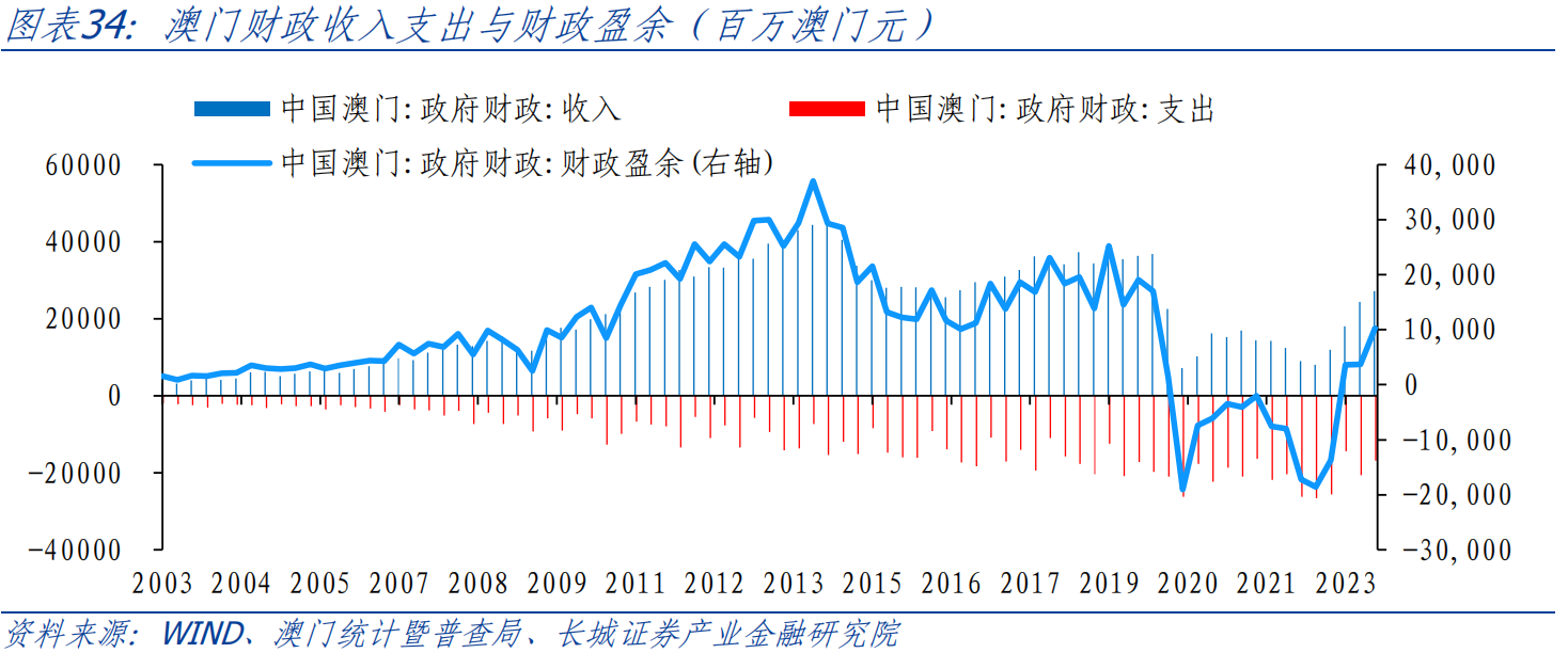 2025今晚澳门开特马059期 07-41-14-15-47-09T：22,探索澳门特马，2025今晚的开奖奇迹与数字解读