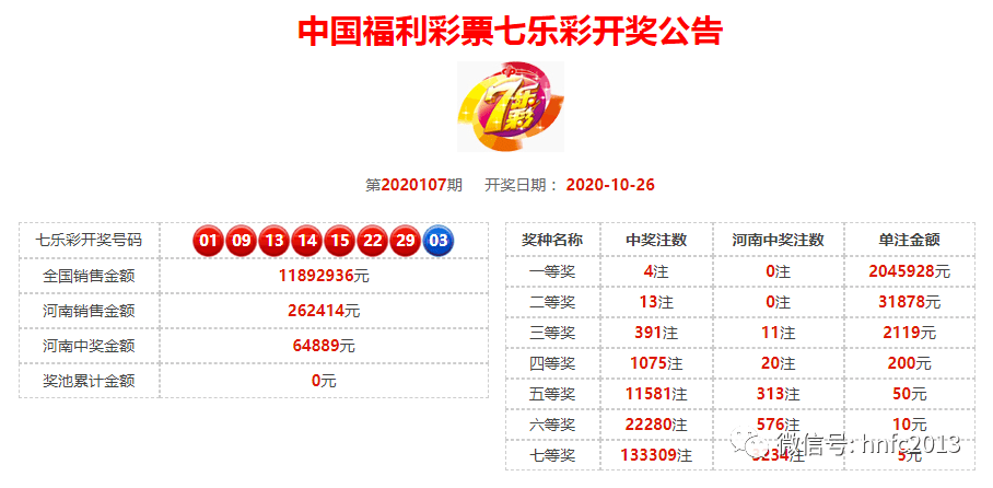 新奥天天开奖资料大全600tkm067期 22-23-27-36-43-46D：21,新奥天天开奖资料解析与探索，第600期TKM系列之深度洞察