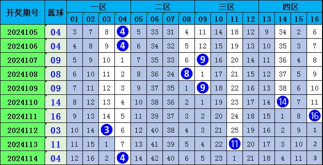 澳门天天彩免费精准大全128期 07-18-19-23-31-47G：39,澳门天天彩免费精准大全第128期，深度解析与预测（07-18-19-23-31-47G，39）