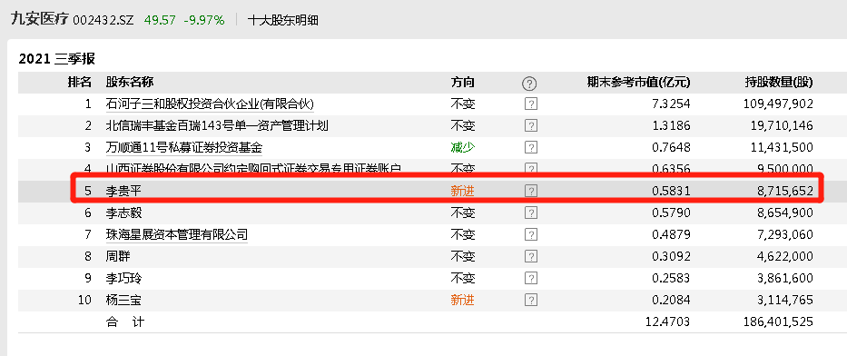 2025精准资料免费提供最新版018期 04-11-12-20-38-42D：05,探索最新精准资料，2025年最新版第018期数据解析与预测（含关键词，04-11-12-20-38-42D与05）