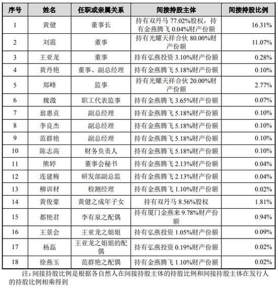 2025最新奥马资料传真097期 03-04-12-29-44-46Z：21,探索最新奥马资料传真，一场数字世界的冒险之旅（第097期深度解析）