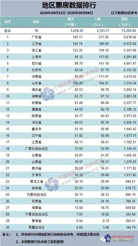 澳门6合开奖结果+开奖记录094期 15-31-36-43-46-47S：10,澳门6合开奖结果与开奖记录第094期的探索