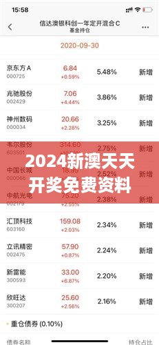 2025新澳天天彩免费资料022期 06-16-33-43-44-46K：39,探索新澳天天彩，2025年免费资料解析——以第022期为例