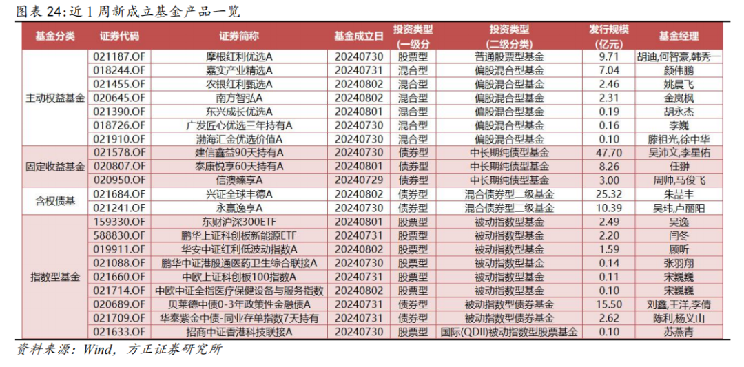 新澳今天最新资料2025年开奖135期 08-10-26-28-31-47Q：25,新澳今天最新资料分析，探索未来开奖趋势（第2025年开奖第135期）