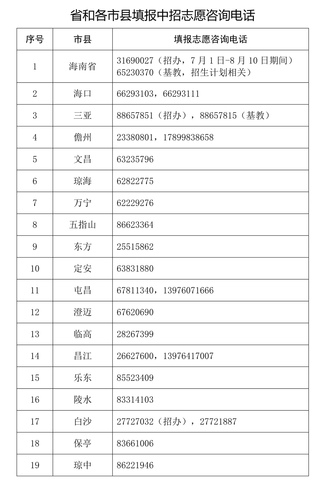 2024新奥门正版资料免费提拱081期 16-26-32-33-38-45P：25,探索新奥门正版资料，2024年第081期的奥秘与预测