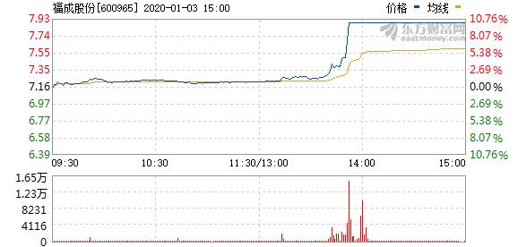 2025澳门特马今晚开网站104期 01-03-12-15-32-49G：04,探索澳门特马网站第104期，数字与未来的交汇点