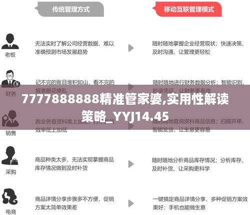 7777888888精准管家066期 32-30-21-14-38-01T：05,探索精准管家奥秘，数字序列背后的故事与未来展望——以精准管家066期 7777888888 32-30-21-14-38-01T，05为中心