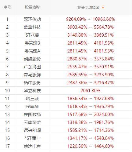 澳门一码一码100精准002期 29-01-47-15-09-36T：41,澳门一码一码精准预测，探索与解析（第002期）