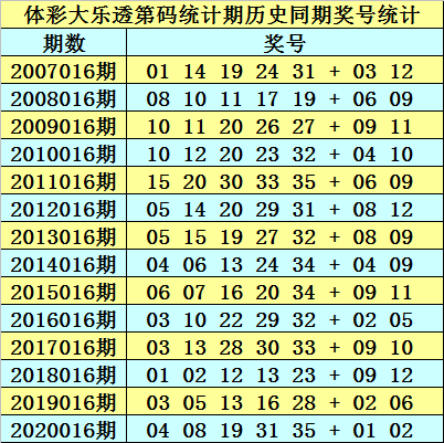 2025澳门精准正版免费大全039期 01-17-21-22-35-46Z：43,探索澳门正版彩票，2025年第039期的奥秘与策略