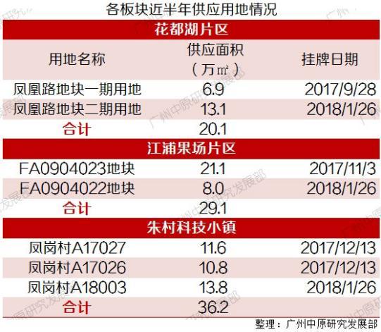 管家婆2025资料精准大全024期 08-20-26-36-39-45H：20,管家婆2025资料精准大全解析，探索数字背后的奥秘（第024期）