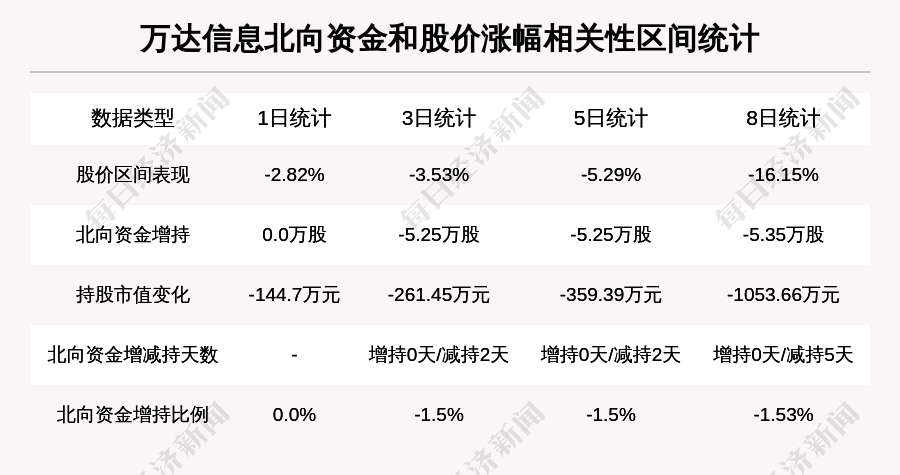 2024澳门资料大全正版资料免费136期 03-17-18-30-37-47U：16,澳门资料大全正版资料解析，探索2024年第136期的数字奥秘（关键词，03-17-18-30-37-47U）