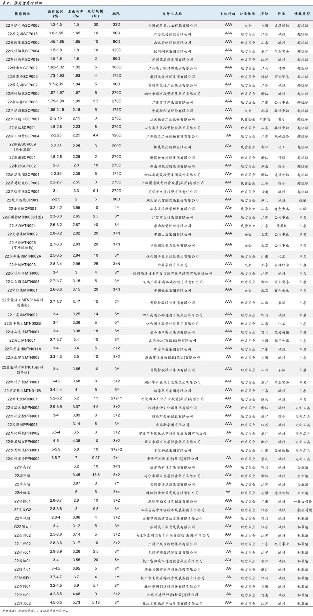 澳门一码一肖一待一中四不像亡072期 04-11-22-26-44-46B：27,澳门一码一肖一待一中四不像与彩票的奥秘，探索数字背后的故事（第072期分析）