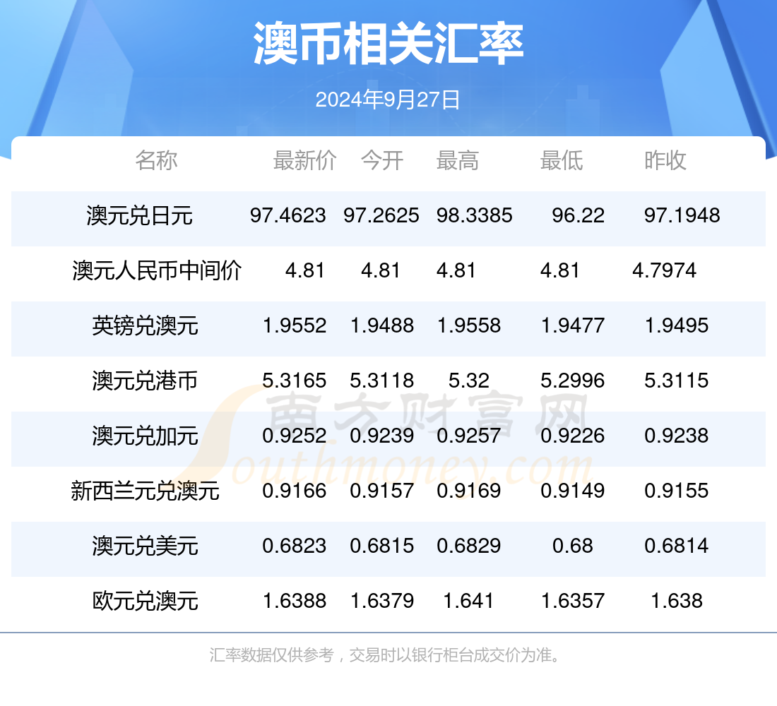 新澳正版资料免费提供067期 13-17-27-30-37-45J：27,新澳正版资料免费提供，探索第067期彩票的秘密与策略分析（上）