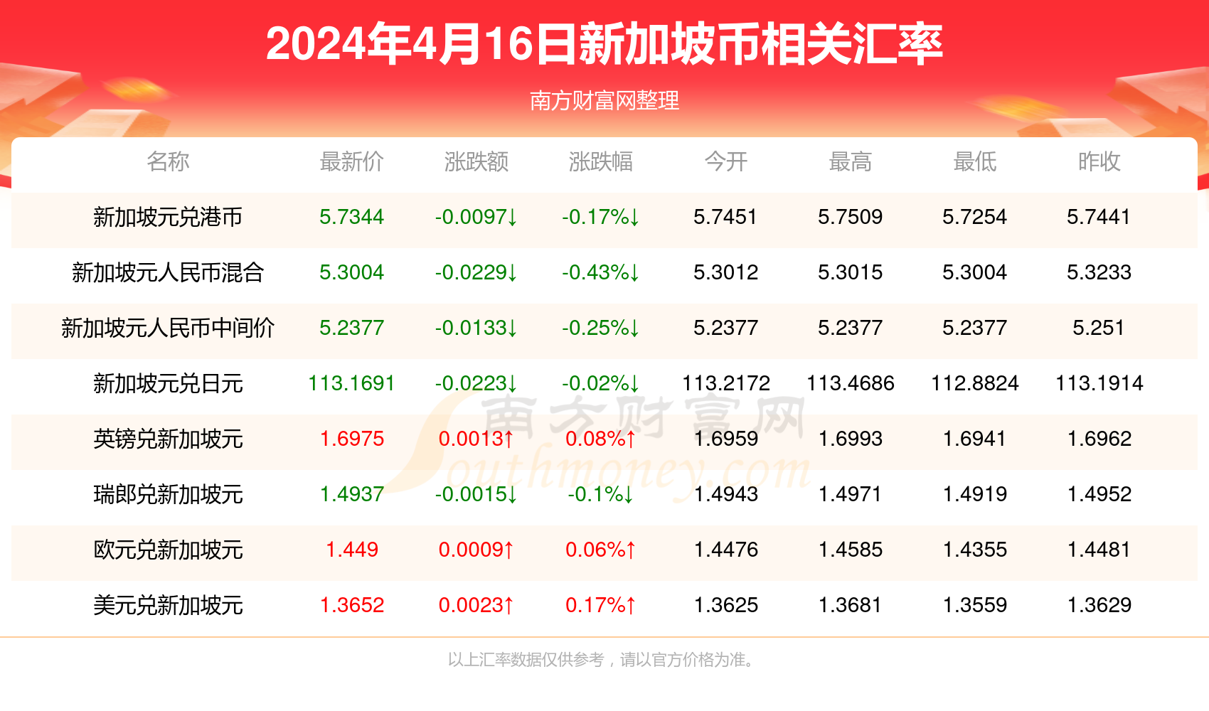 2025今晚澳门开什么号码057期 23-45-34-12-03-49T：09,探索未知的幸运之路，关于澳门彩票第057期的神秘数字之旅