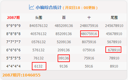 2025今晚澳门开特马059期 07-41-14-15-47-09T：22,探索未知，聚焦澳门特马开奖背后的故事