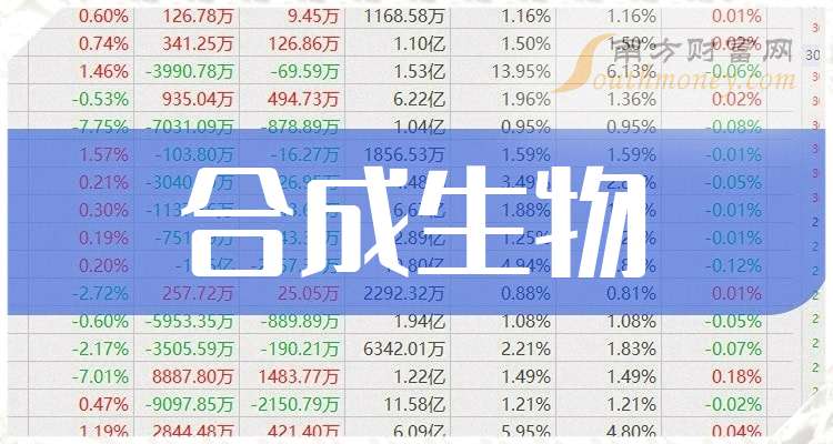 2024年资料免费大全095期 37-26-34-08-24-19T：20,探索未知领域，揭秘2024年资料免费大全095期秘籍与未来科技趋势