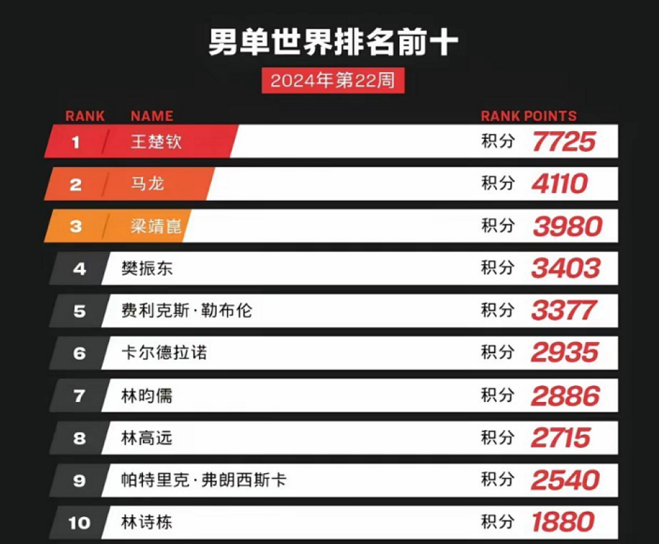 7777888888精准新传真008期 06-13-21-24-30-44E：24,精准新传真第008期，探索数字世界中的奥秘与机遇——以数字组合7777888888为核心