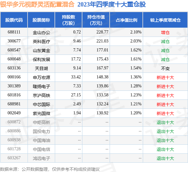 新澳2025今晚特马开奖结果查询表094期 10-12-28-34-35-49A：40,新澳2025第094期今晚特马开奖结果查询表揭晓，开奖号码与彩民期待的重逢时刻