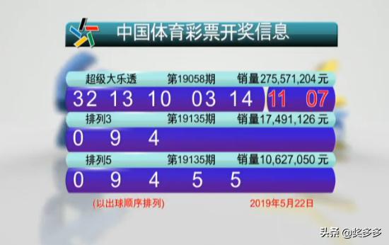 2025年新澳门今晚开奖结果查询042期 10-23-28-30-39-41X：40,探索未知，关于新澳门彩票开奖结果的深度解析