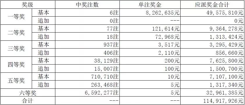 澳门4949最快开奖结果122期 06-15-22-35-41-46U：07,澳门4949第122期最快开奖结果与深度解析，06-15-22-35-41-46U与幸运数字07的魅力