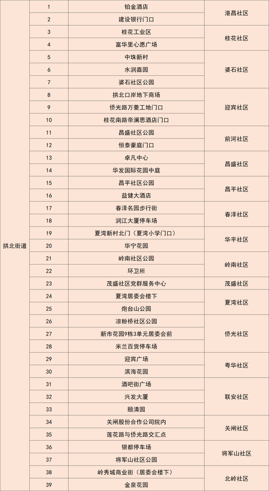 2025年2月26日 第22页