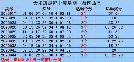 626969澳彩资料大全24期073期 02-18-20-21-24-26J：49,探索澳彩资料大全，揭秘彩票背后的秘密与策略分析（第6期至第7期深度解析）