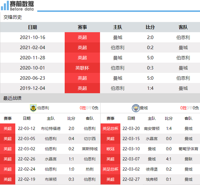 澳门六开奖结果2025开奖今晚034期 39-15-25-44-07-30T：19,澳门六开奖结果分析，探索未来开奖的秘密（第2025期今晚034期开奖详解）